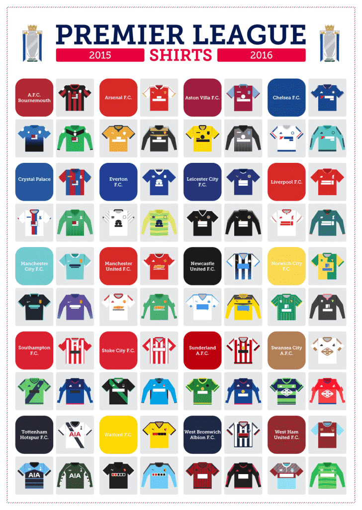 premier league 2015 16