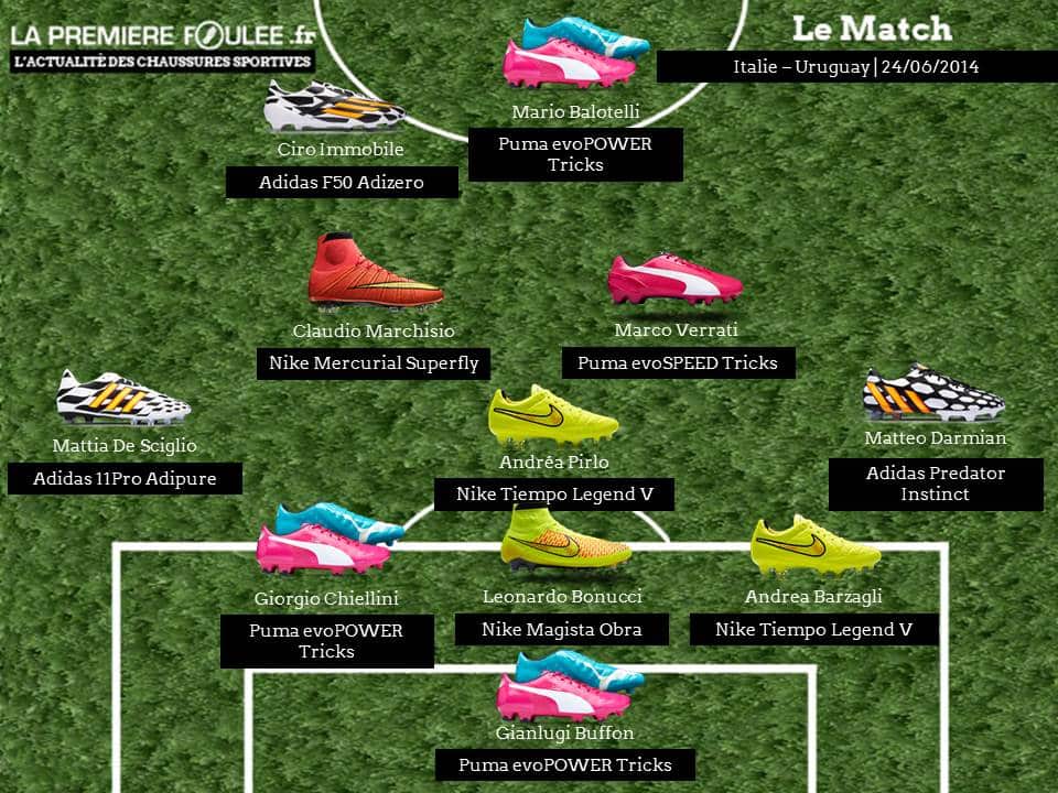 chaussures-italie