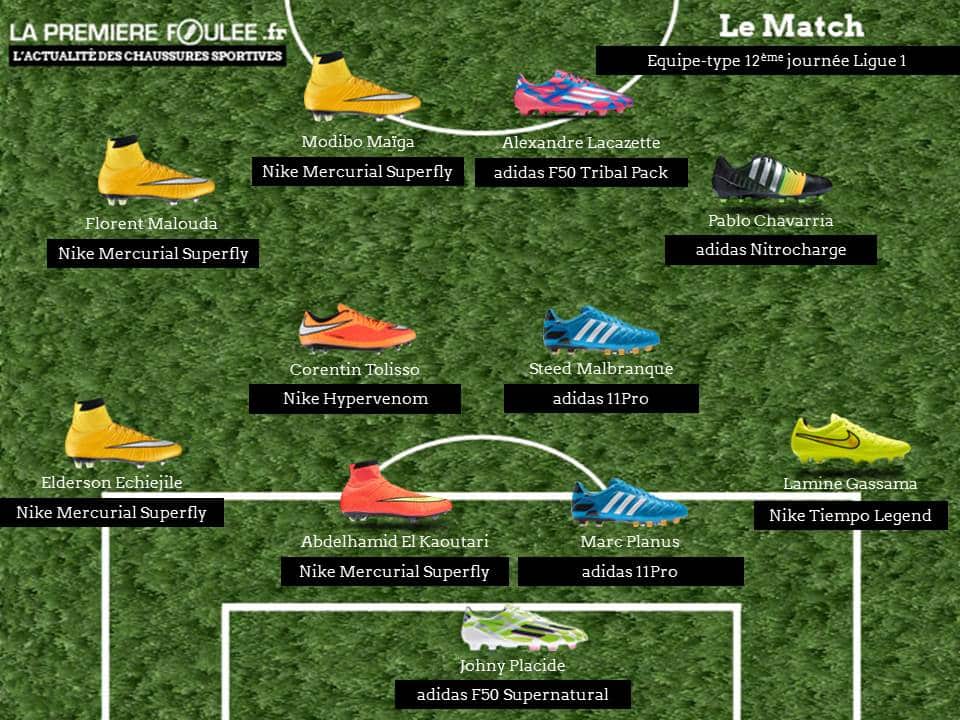 Equipe type - 12ème journée