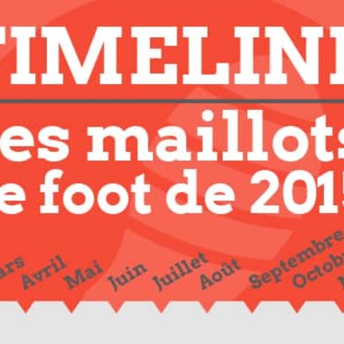 Image de l'article Tous les maillots de la saison 2015-2016