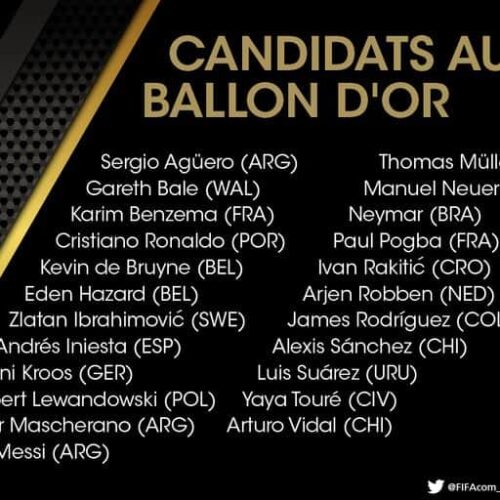 Image de l'article Les chaussures des 23 candidats au Ballon d'Or