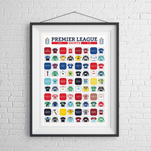 Image de l'article Les maillots de Premier League 2015/16 en Poster