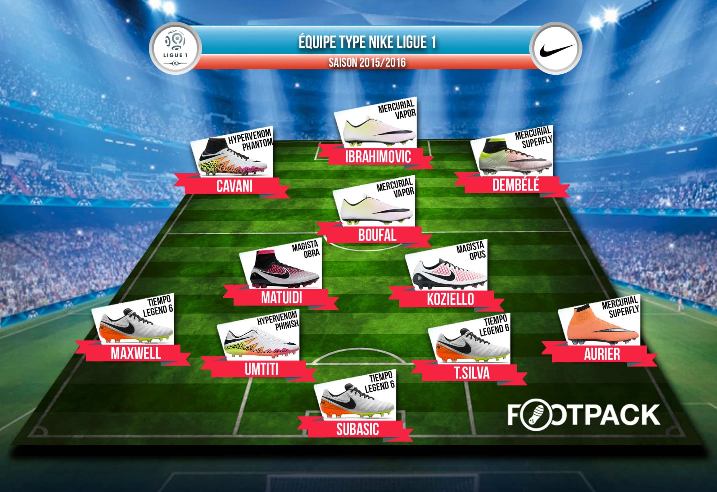 equipe-type-Nike-Ligue1-2015-2016
