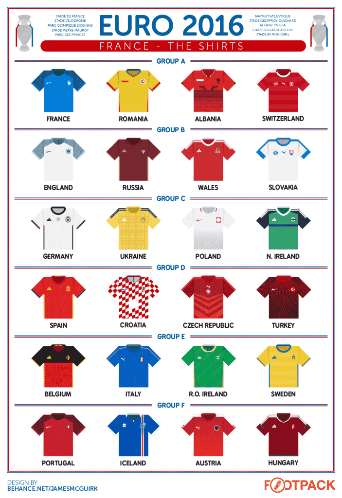 footpack-euro-kits-print-LOGOfootpack-euro-kits-print-LOGO