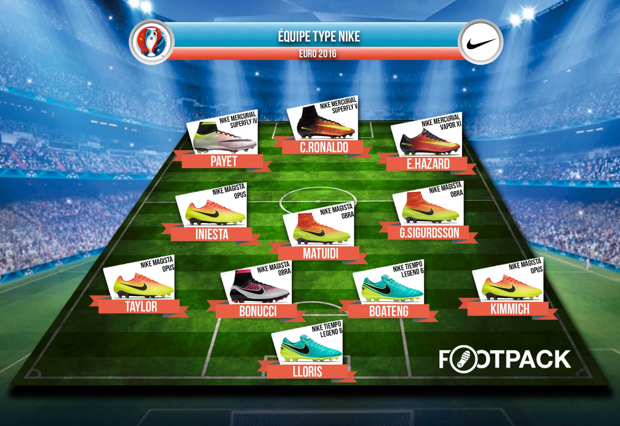 equipe-type-Nike-Euro-2016