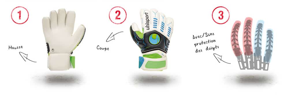 uhlsport