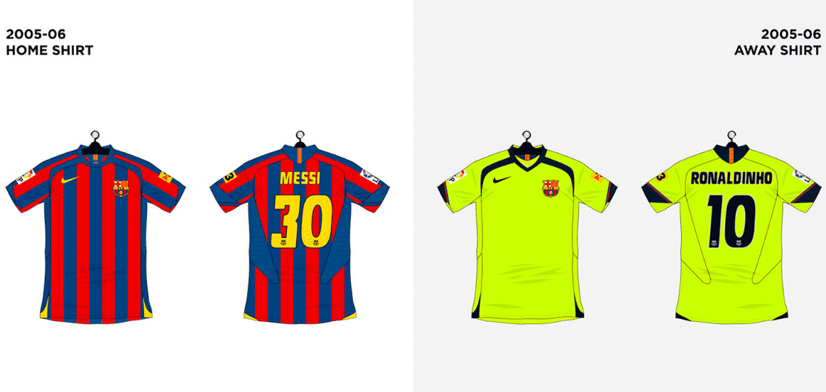 maillot de foot barcelone