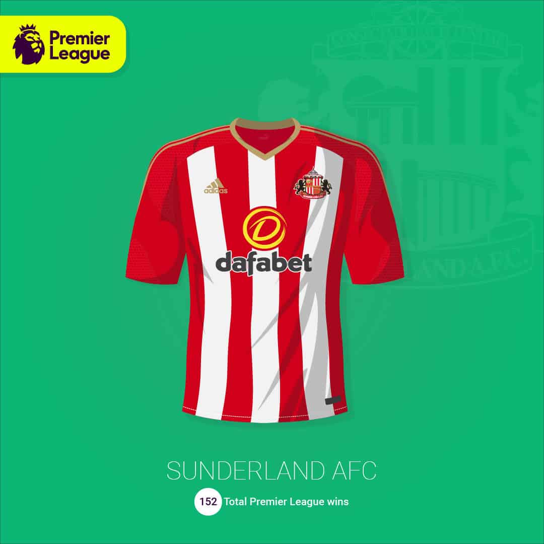 maillot-football-illustration-martyn-aston-Sunderland