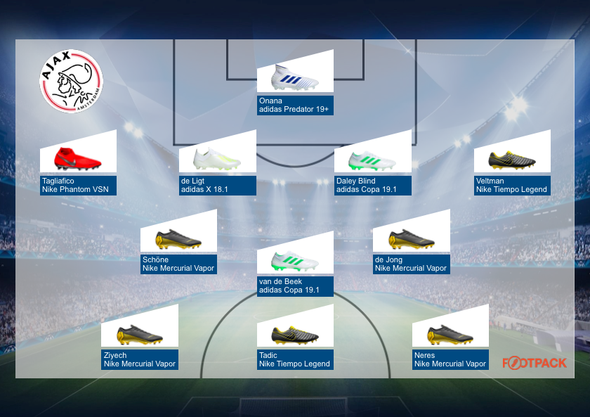 compo-chaussures-football-ajax-1:4-finale-ligue-des-champions-footpack-avril-2019