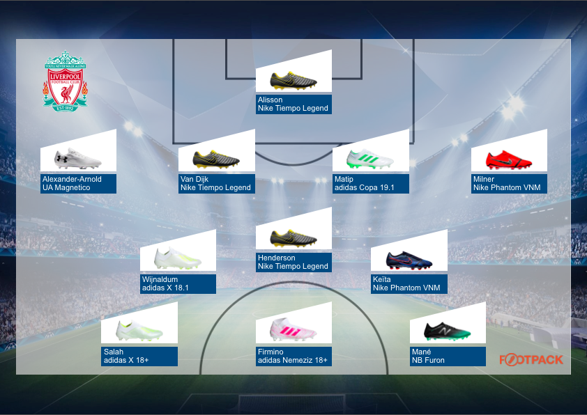 compo-chaussures-football-liverpool-1:4-finale-ligue-des-champions-footpack-avril-2019