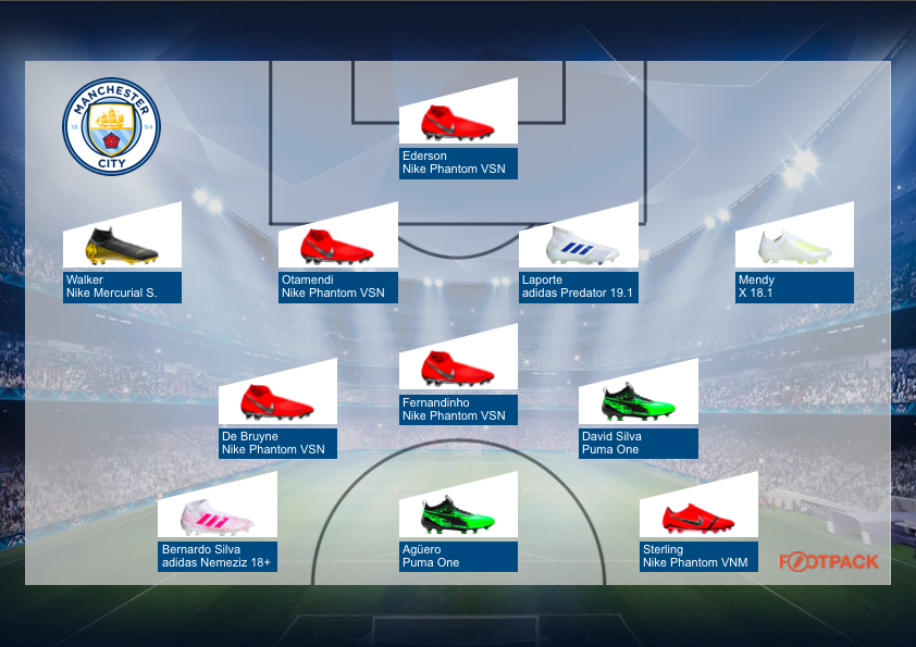 compo-chaussures-football-manchester-city-1:4-finale-ligue-des-champions-footpack-avril-2019