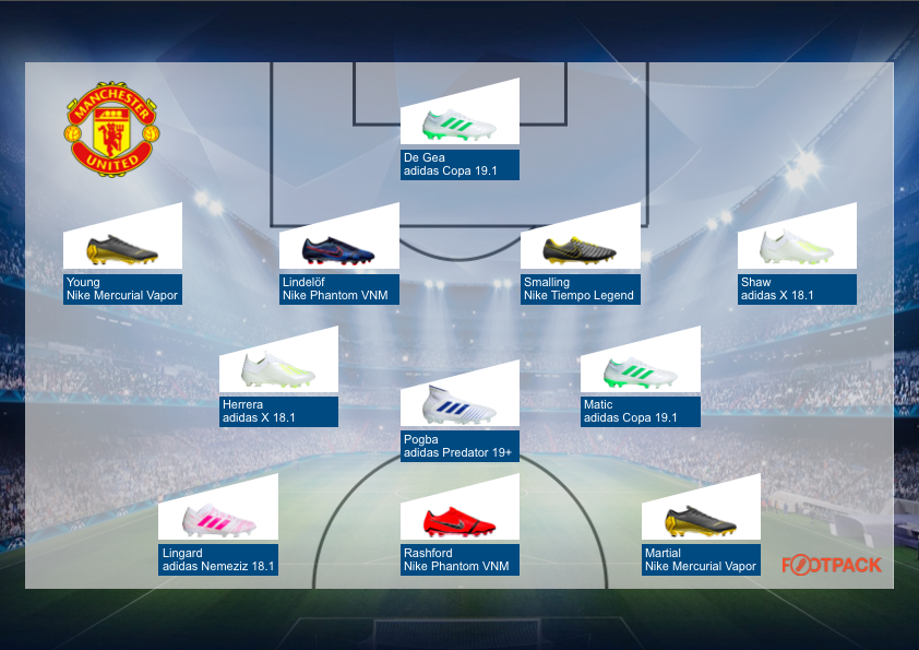 compo-chaussures-football-manchester-united-1:4-finale-ligue-des-champions-footpack-avril-2019