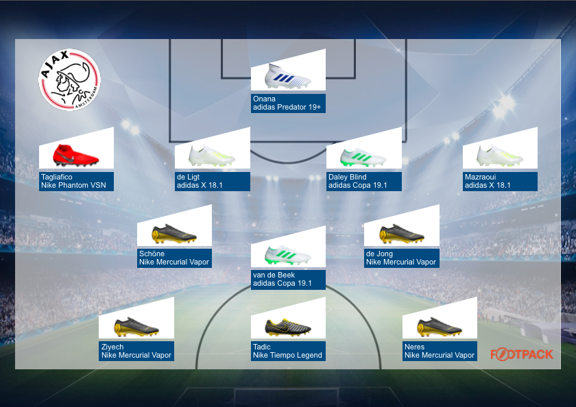 compos-chaussures-ajax-amsterdam-demi-finale-ligue-des-champions-tottenham-ajax