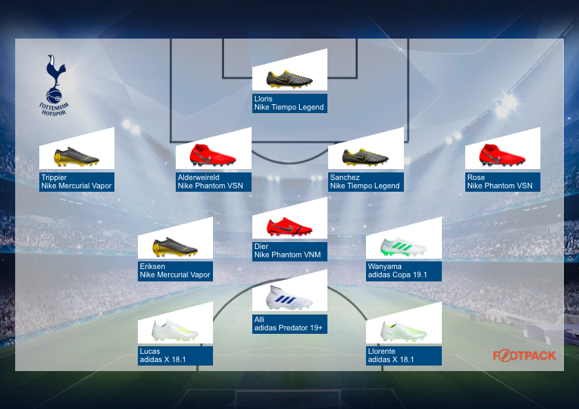 compos-chaussures-tottenham-demi-finale-ligue-des-champions-tottenham-ajax