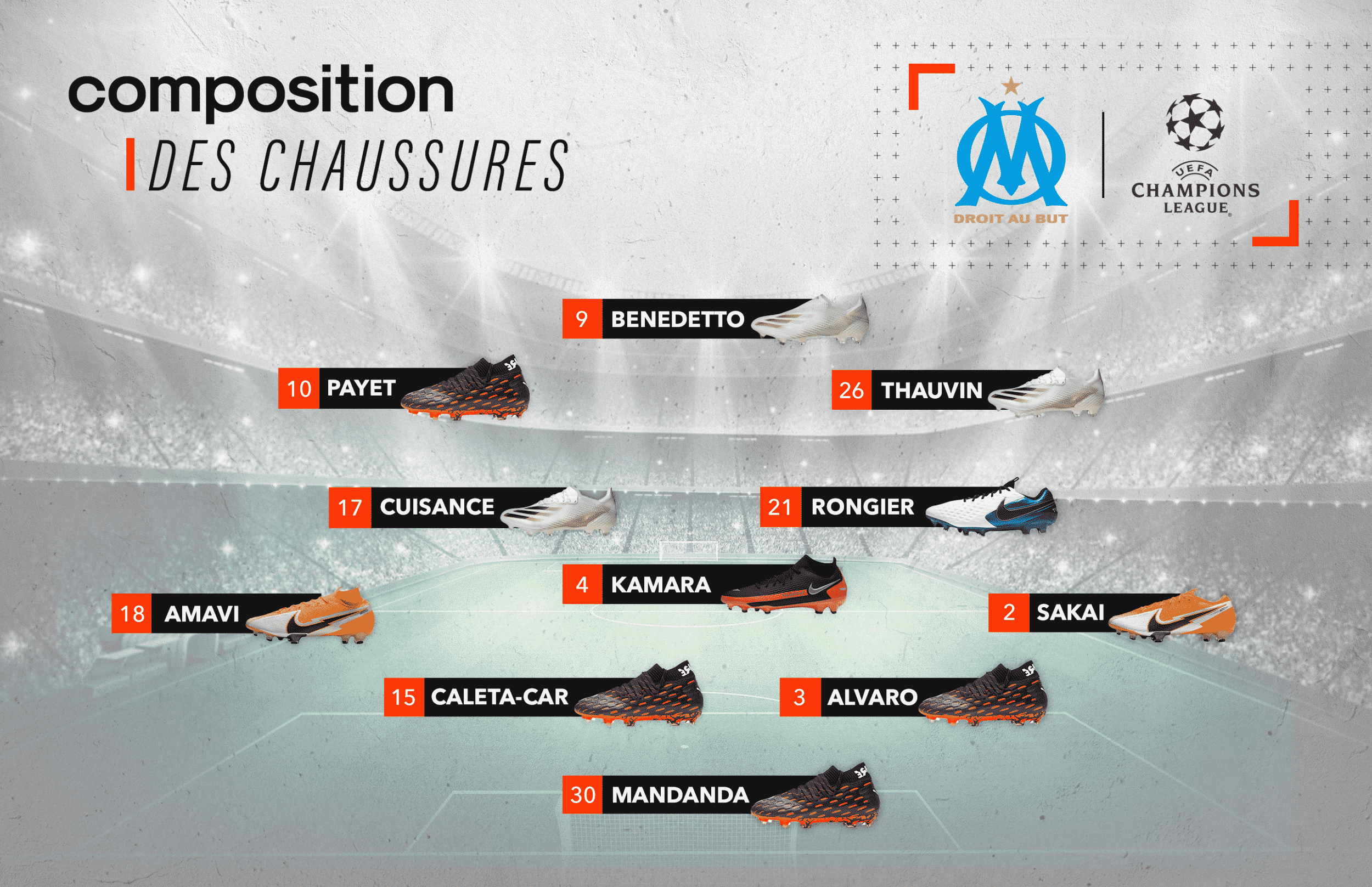 compos-chaussures-om-manchester-city-footpack-1