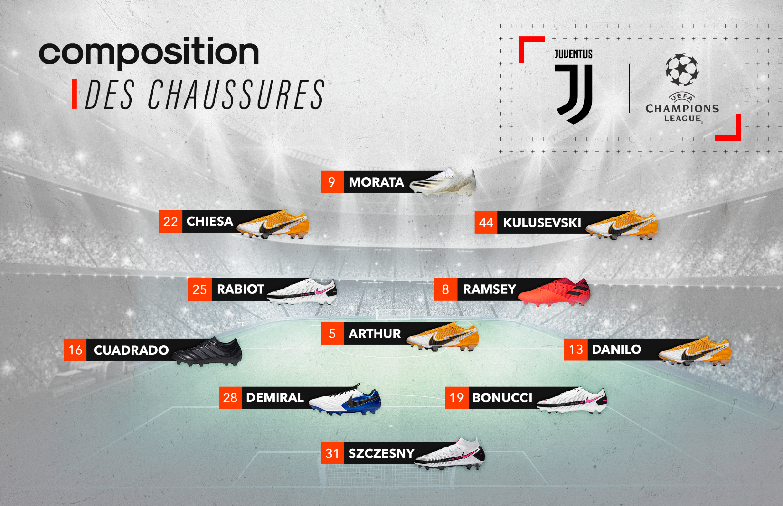 compositions-chaussures-juventus-fc-barcelone(1)