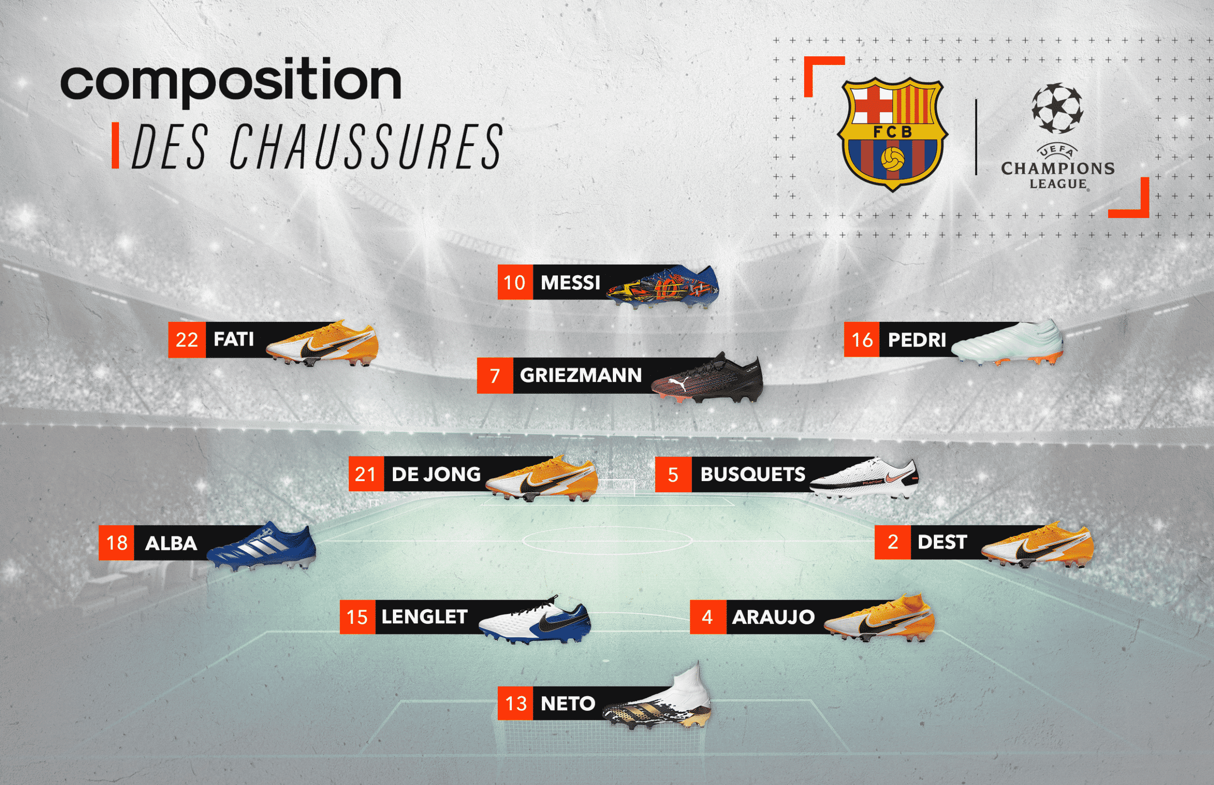 compositions-chaussures-juventus-fc-barcelone(2)