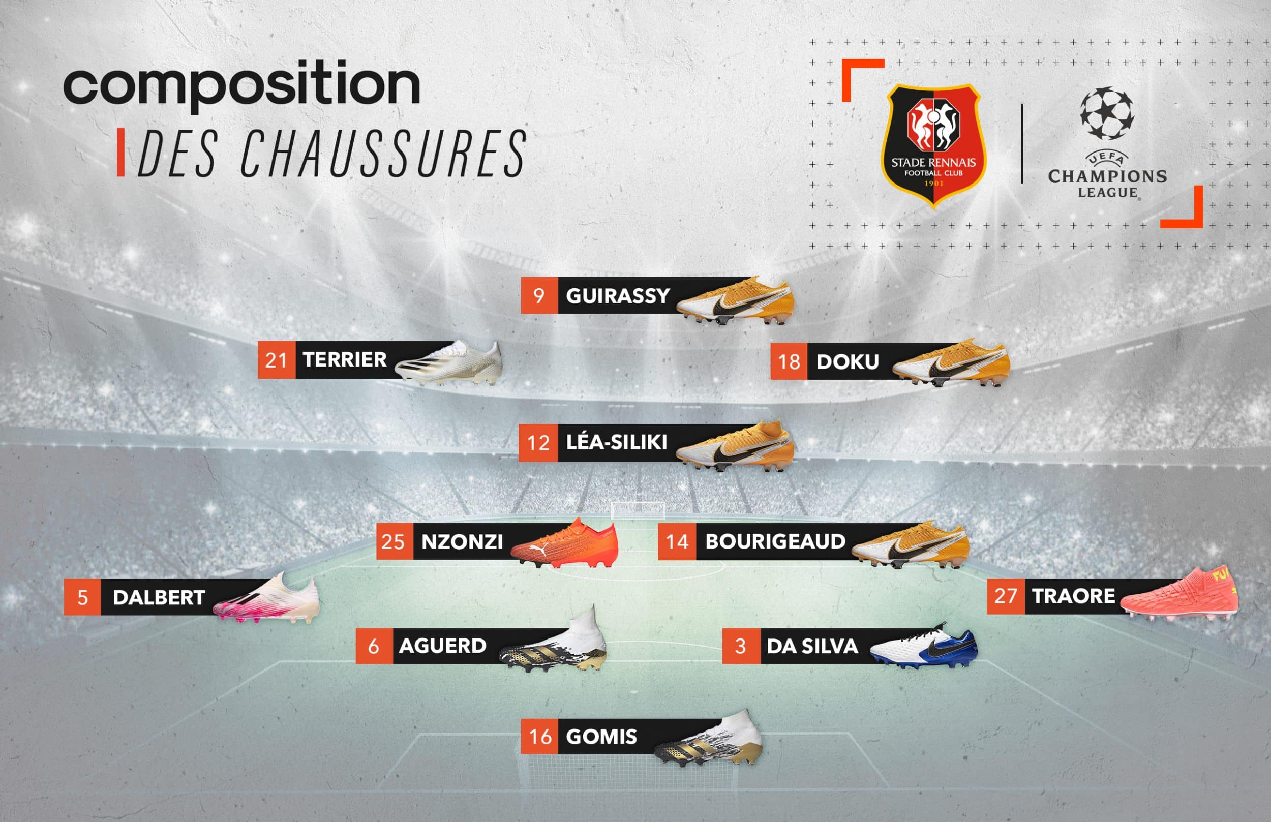 composition-chaussures-stade-rennais-rennes-chelsea-footpack-2