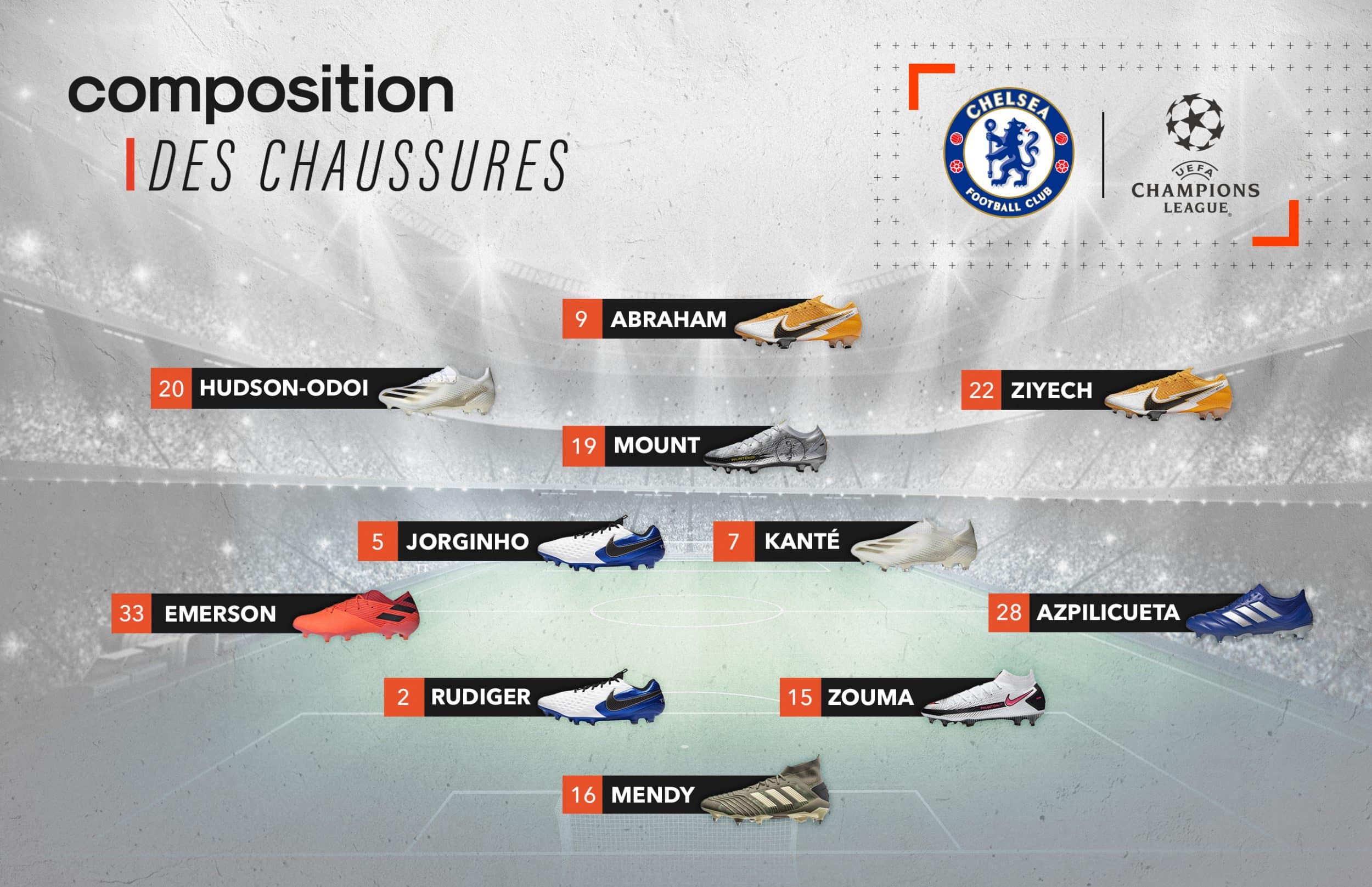 composition-chaussures-stade-rennais-rennes-chelsea-footpack-3