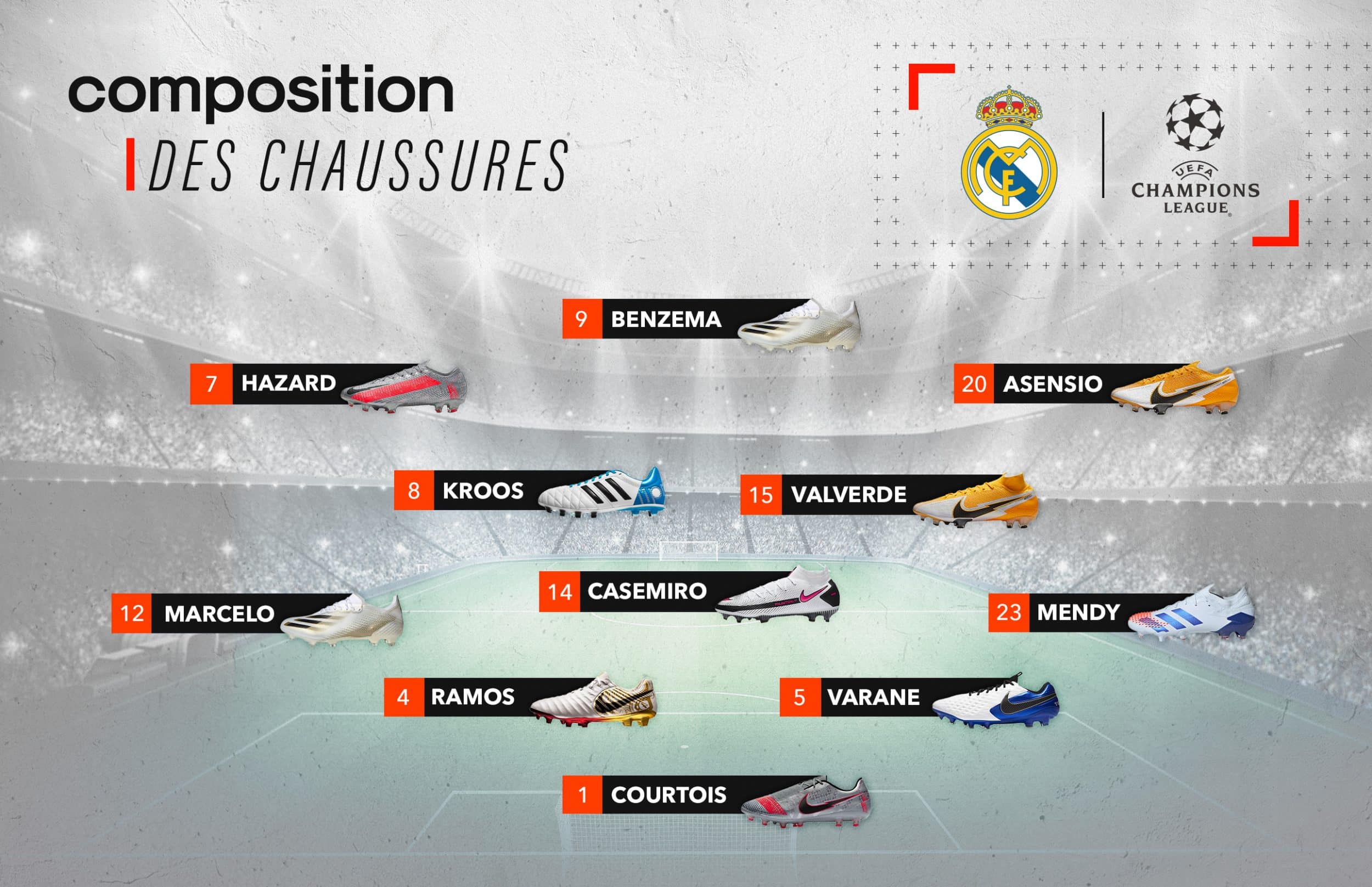 compositions-chaussures-real-madrid-inter-milan-footpack-1