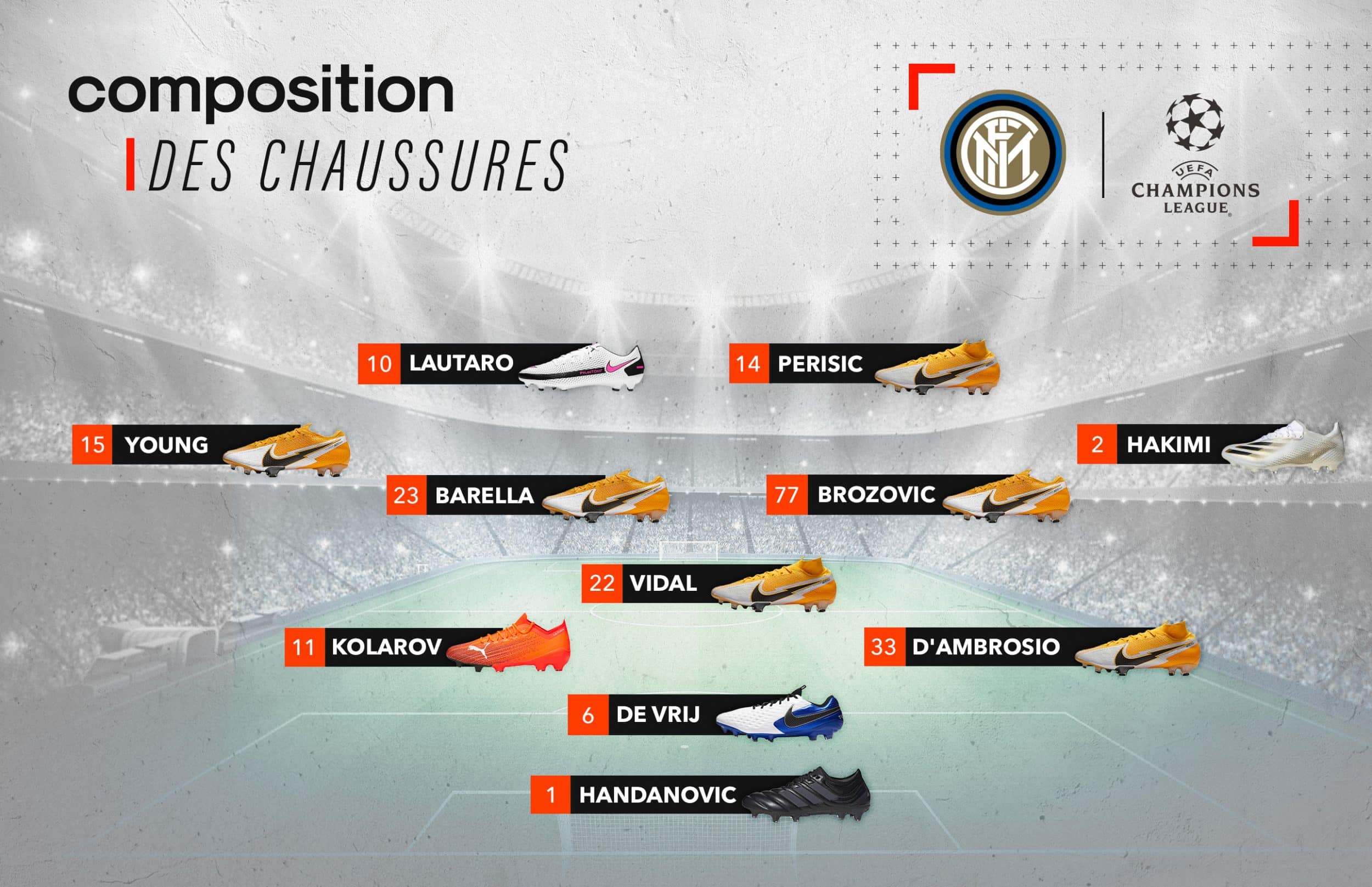 compositions-chaussures-real-madrid-inter-milan-footpack-2