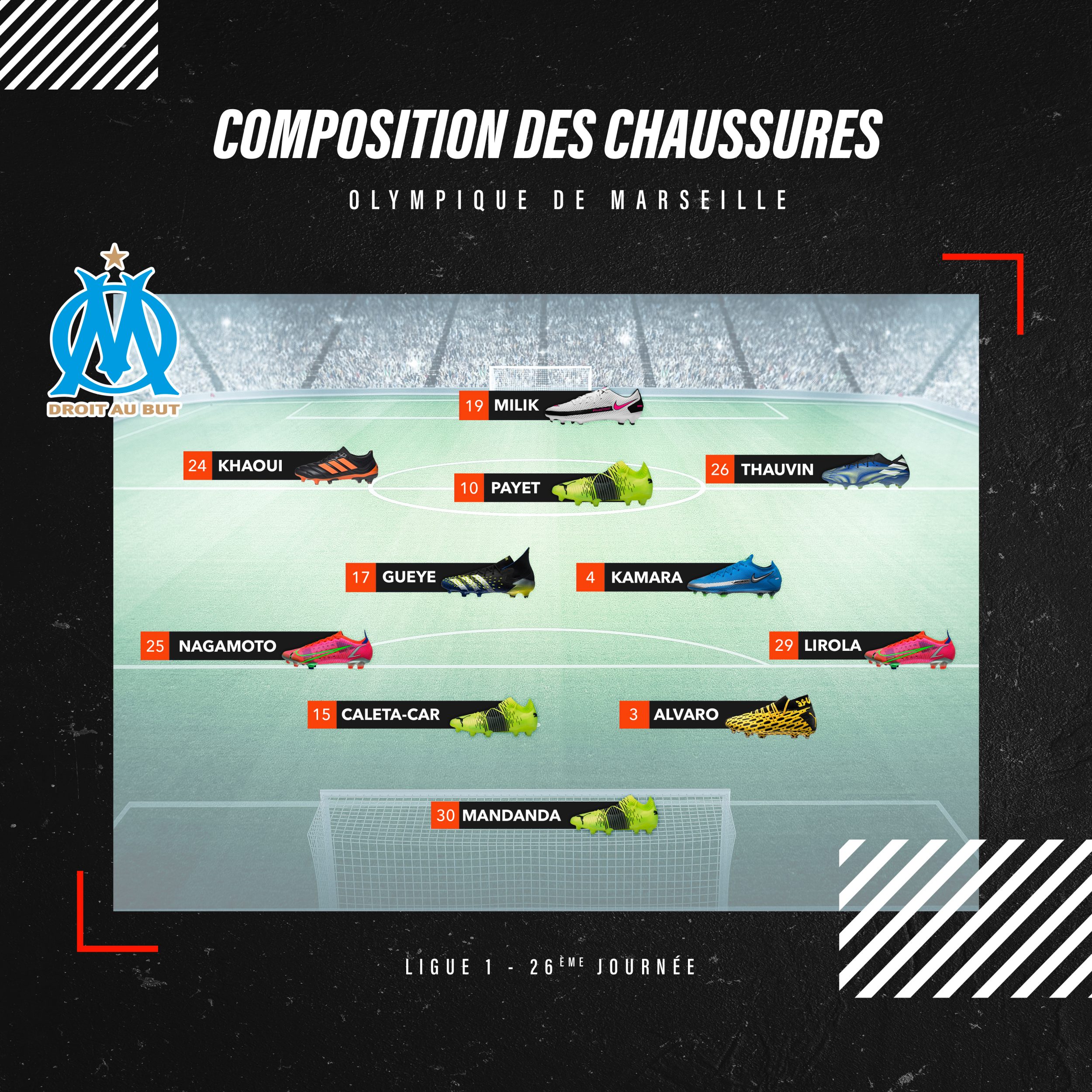 La composition de Marseille Lyon en crampons footpack.