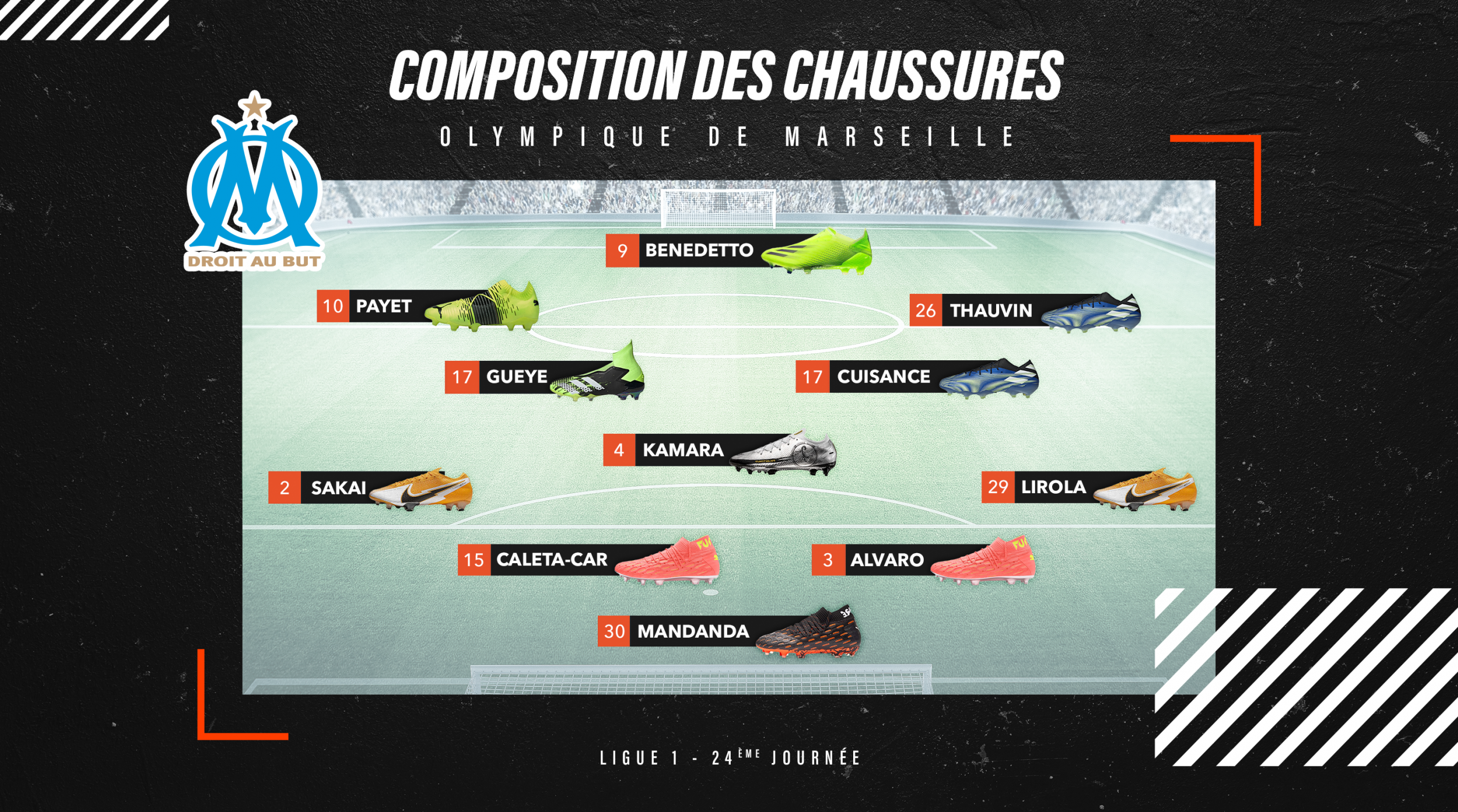 composition-crampons-om-psg-2