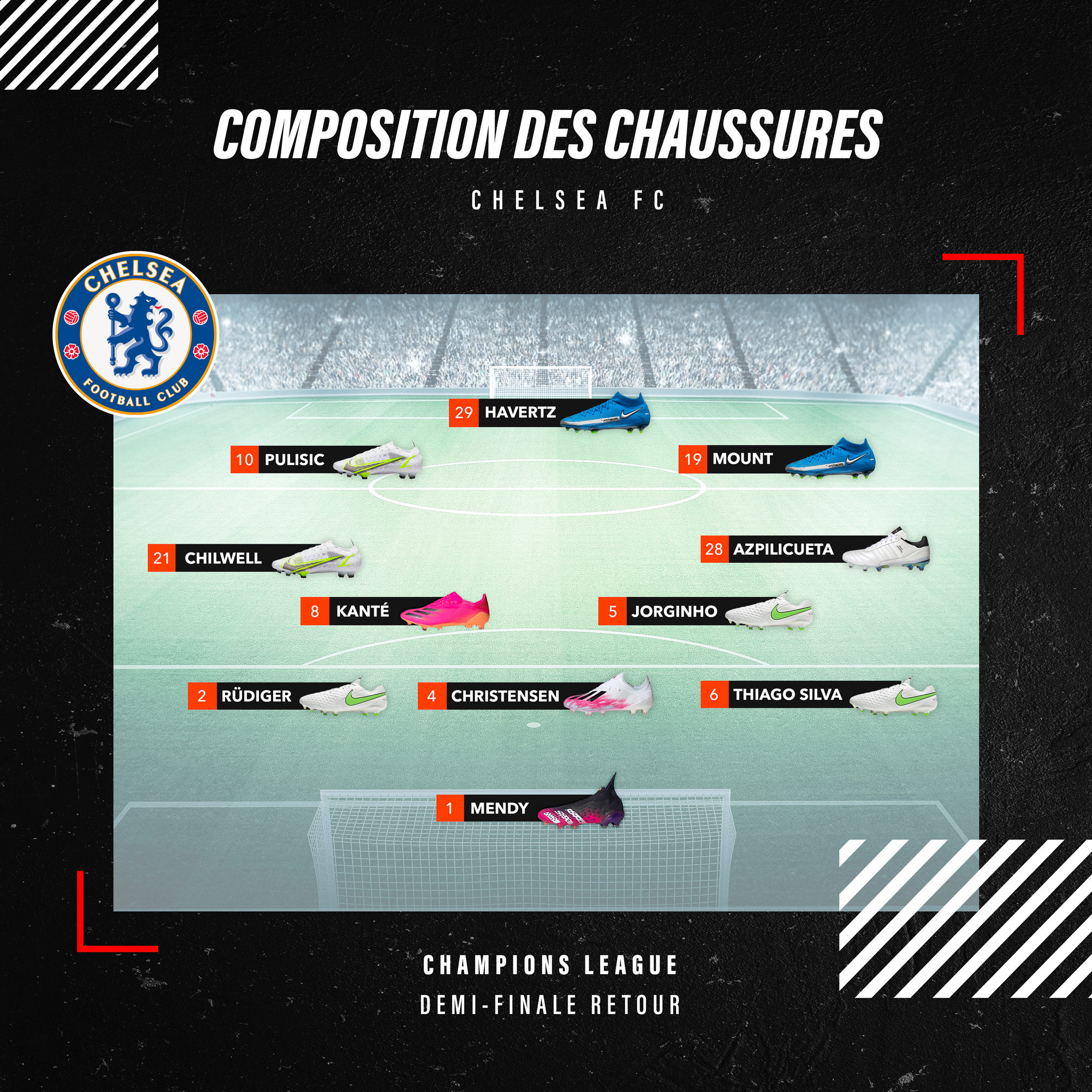 compos chelsea real madrid champions league