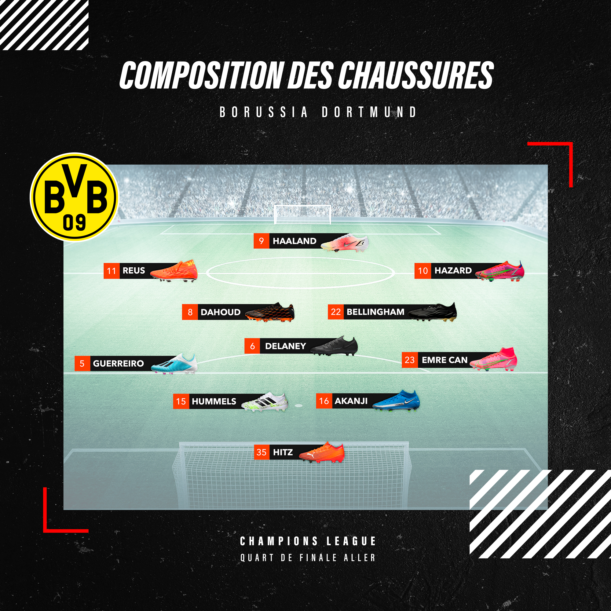 Compo Dortmund Champions League