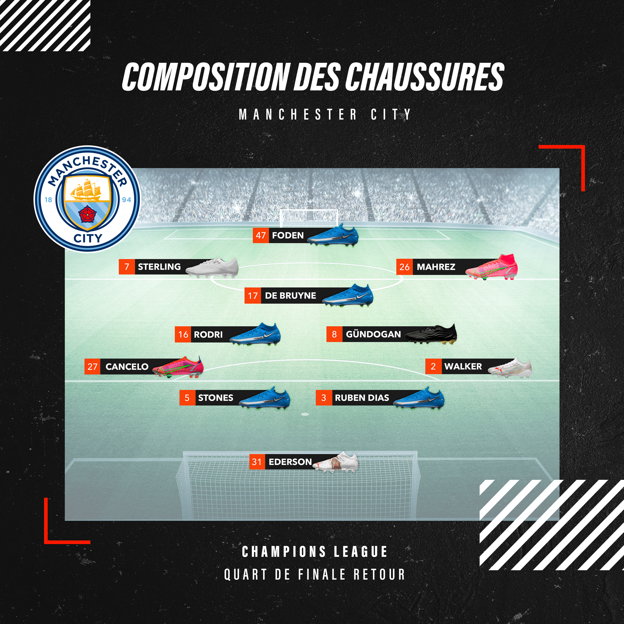 Compo Manchester City crampons
