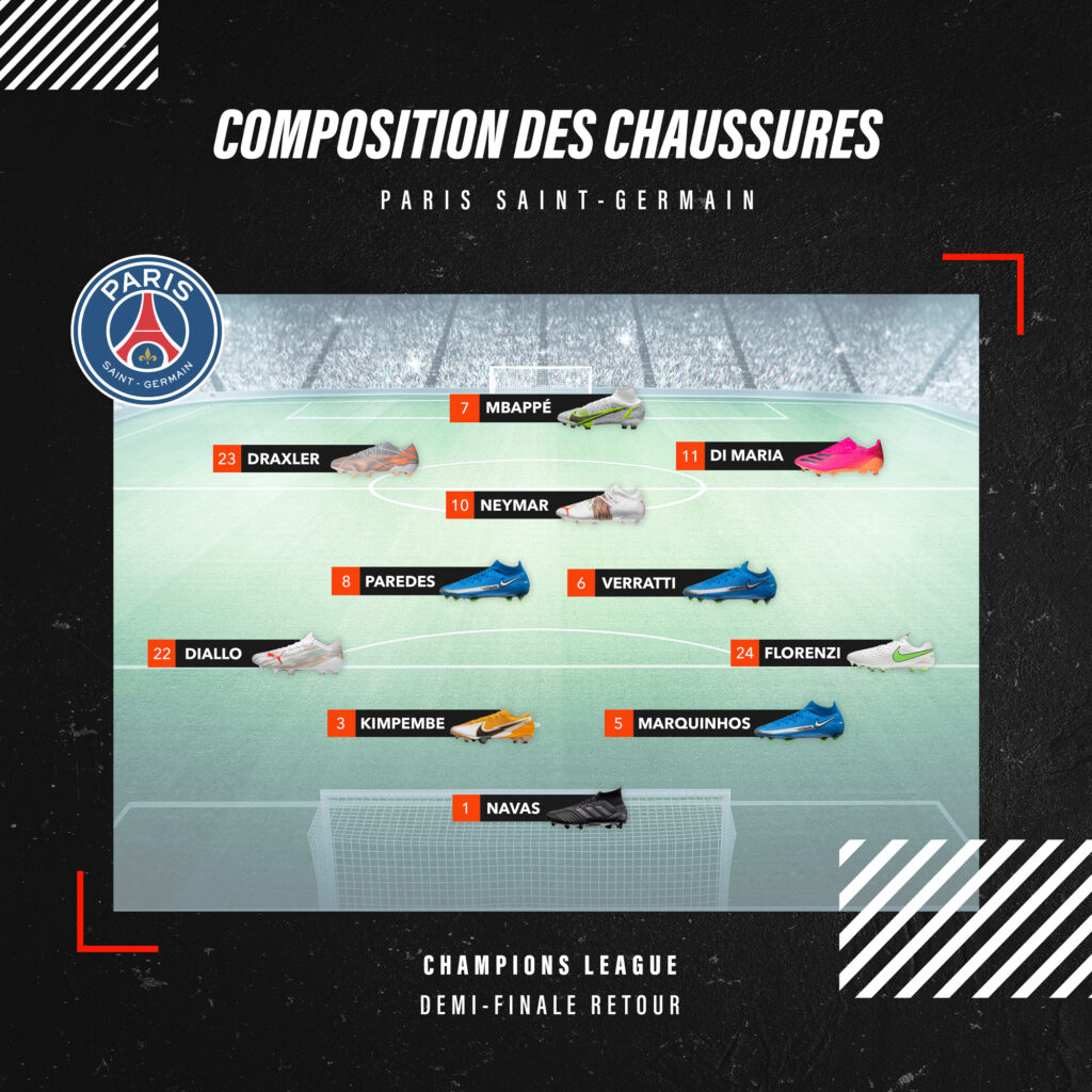 Compo Manchester City Ce Soir La composition probable de Manchester City - PSG en crampons
