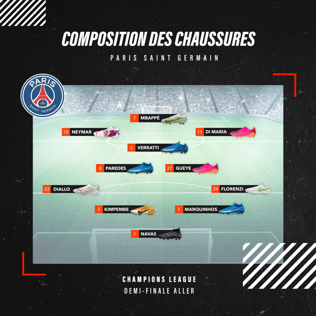 City psg compo