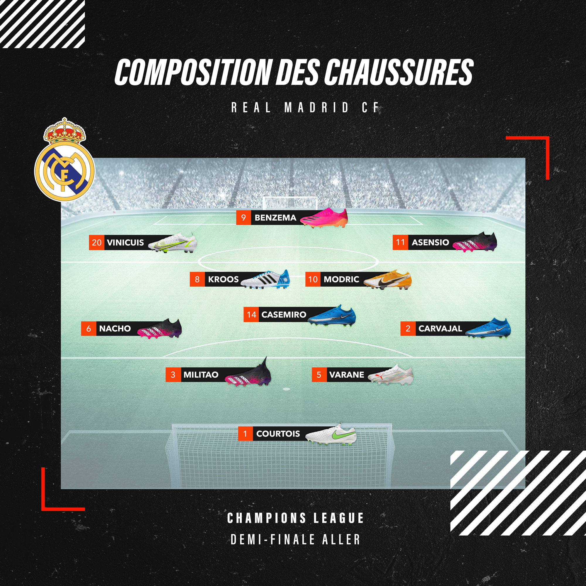 Compo Real Madrid - Chelsea Champions League