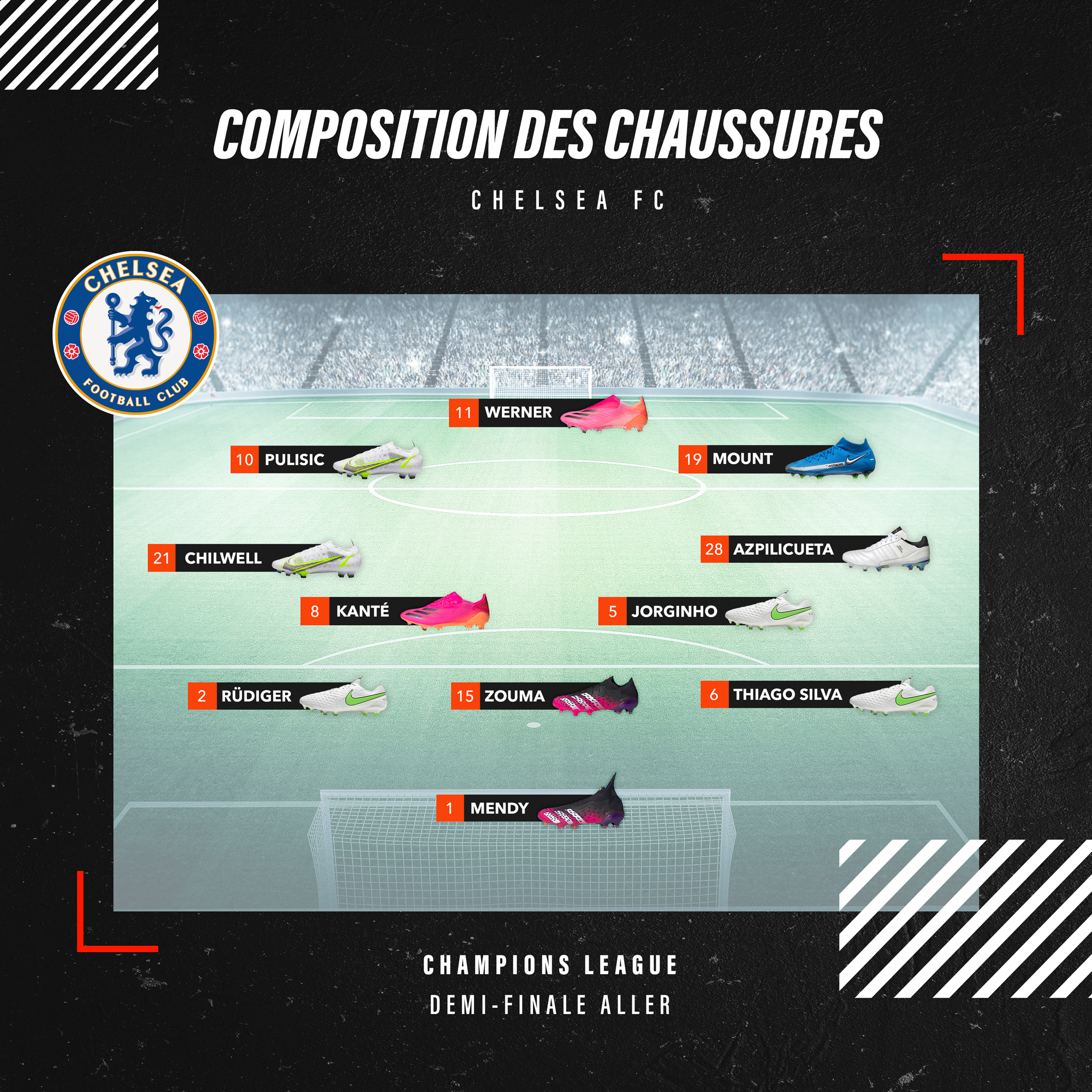 Compo Real Madrid - Chelsea Champions League