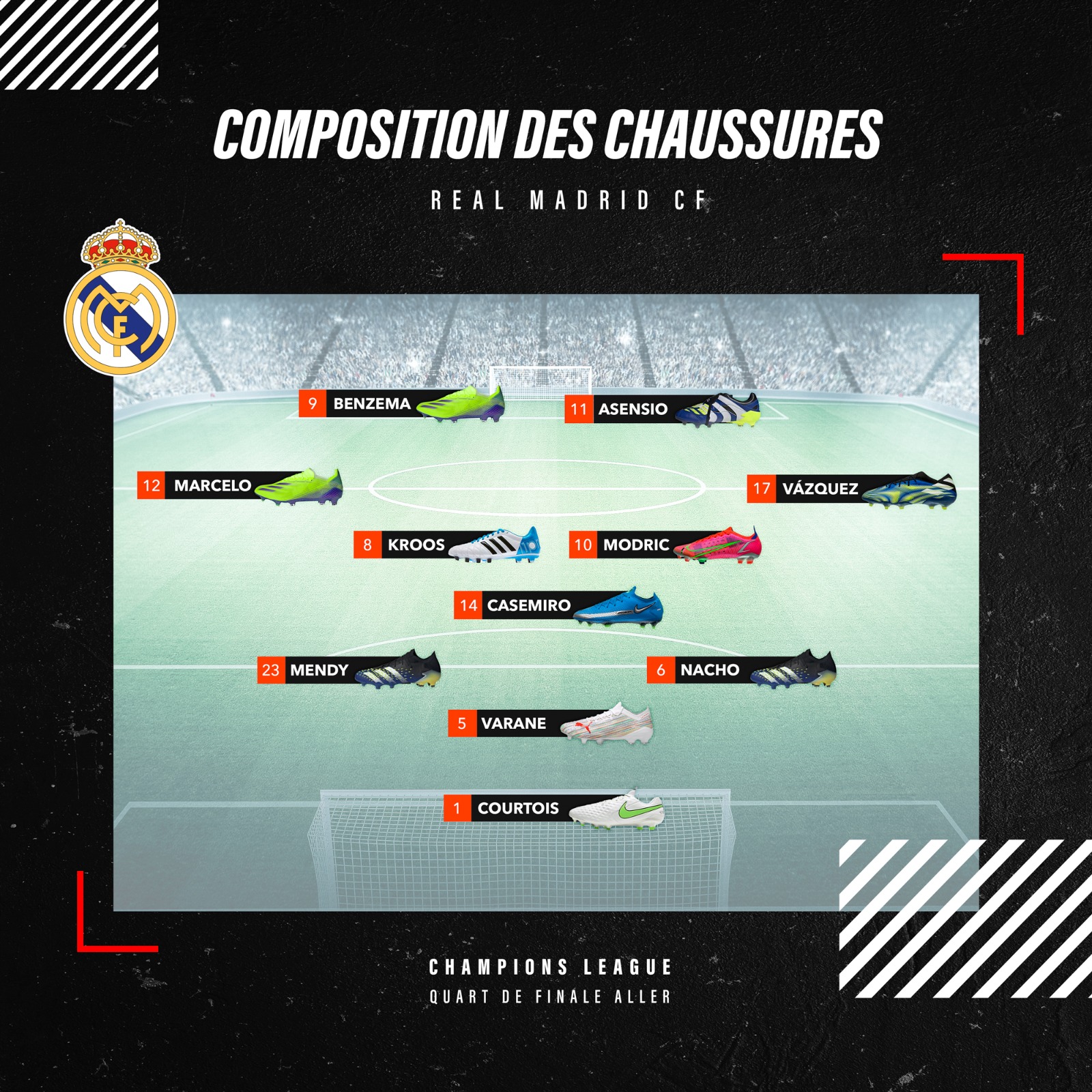 Compo Real Madrid crampons