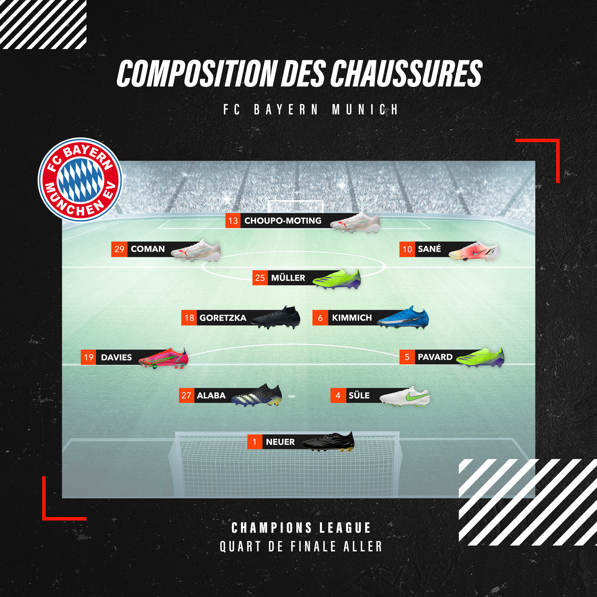 Compos Bayern PSG