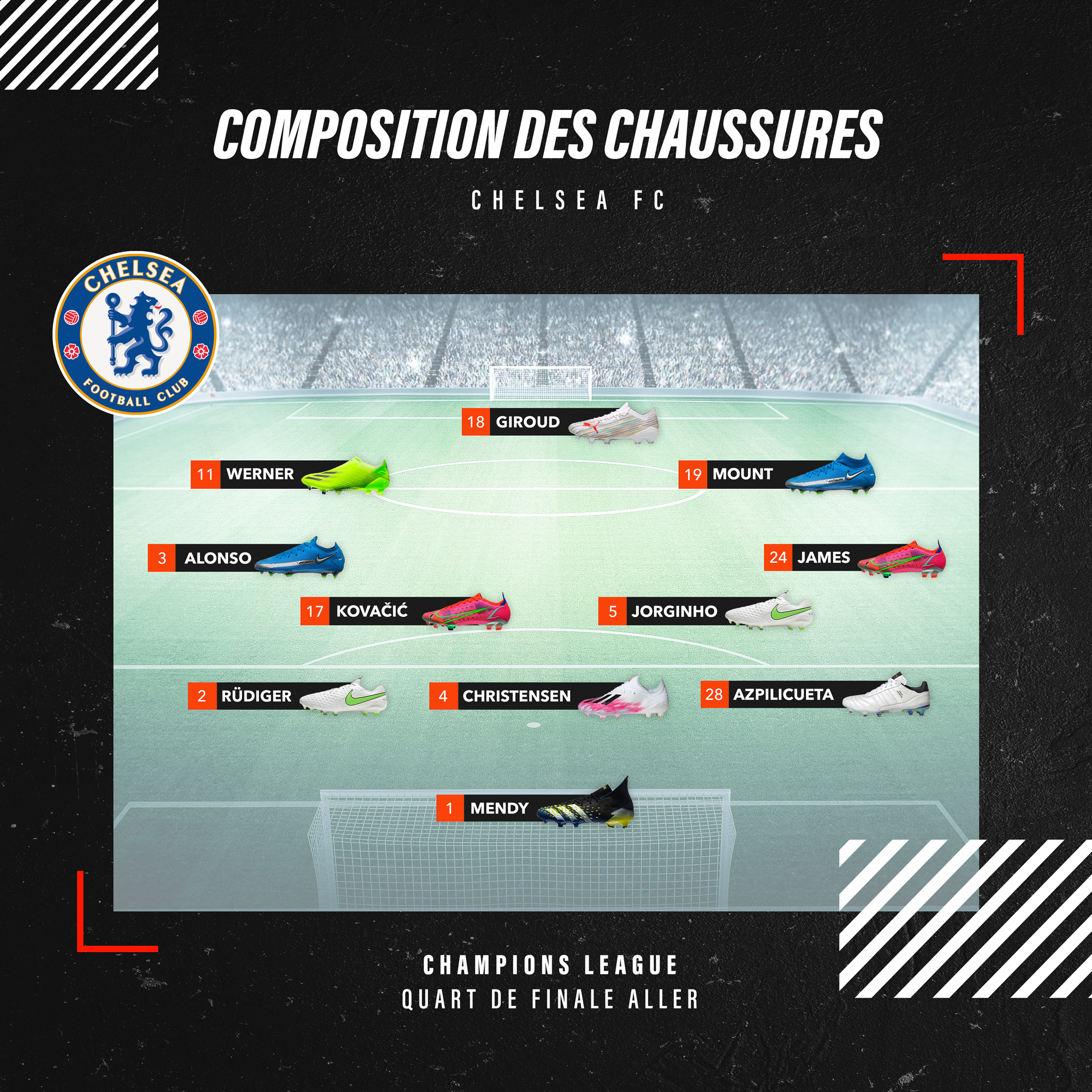 compos porto chelsea 1