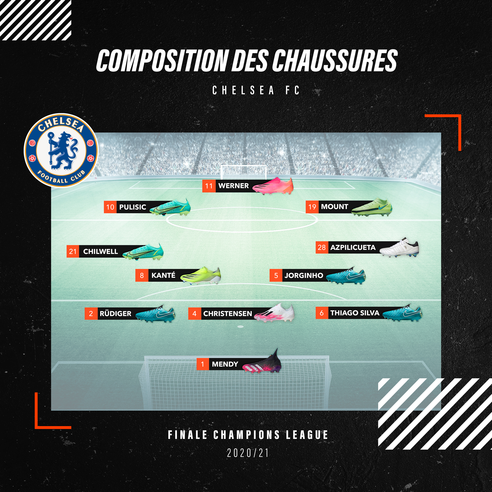 Compo Chelsea Finale Champions League
