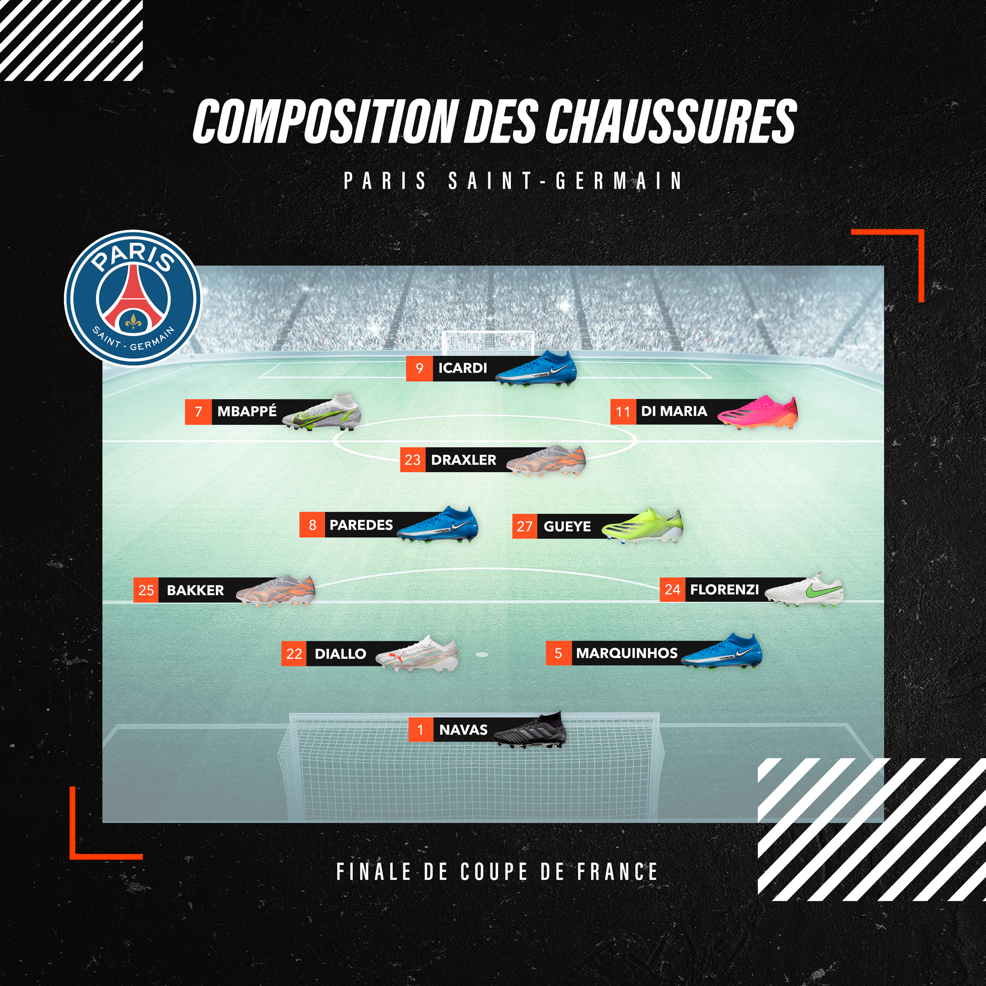 Compo PSG Monaco Coupe de France