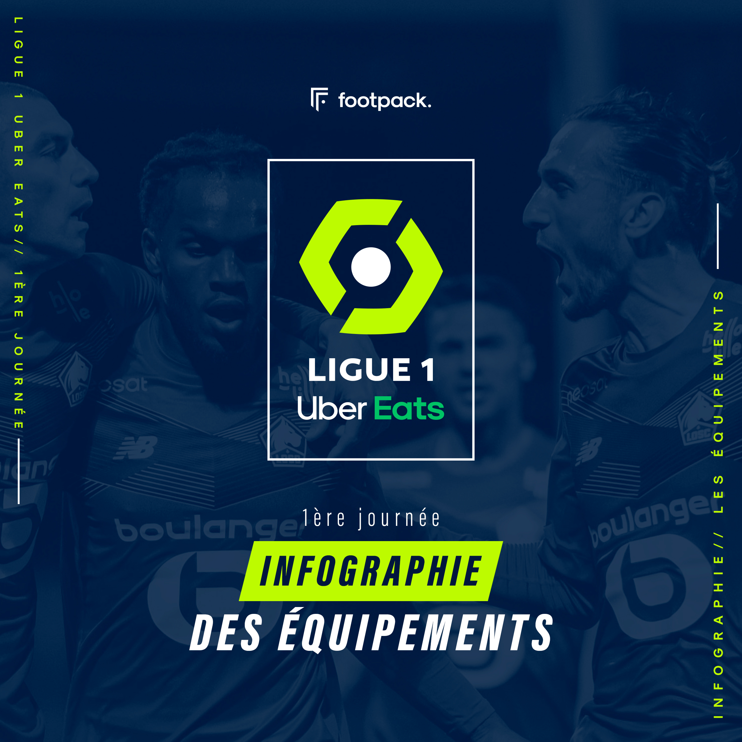 Infographie équipements 1ère journée Ligue 1 2021/2022