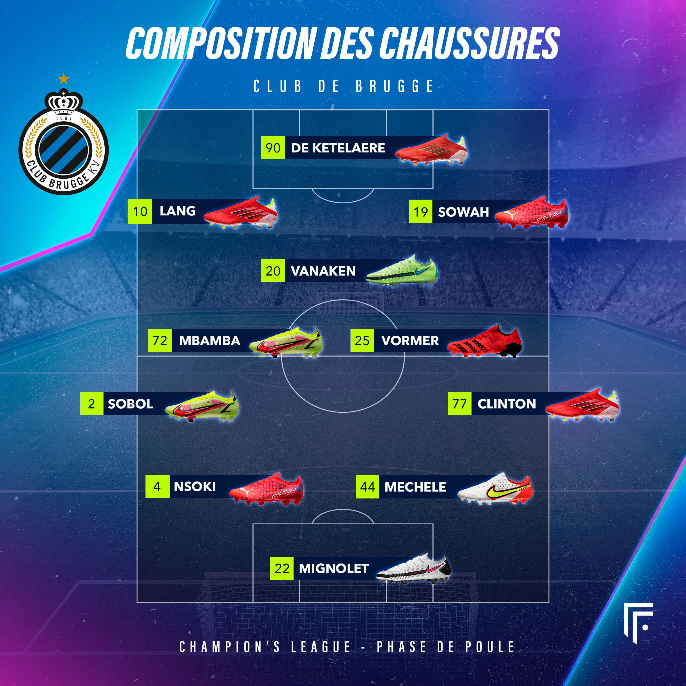 Compo Bruges-PSG