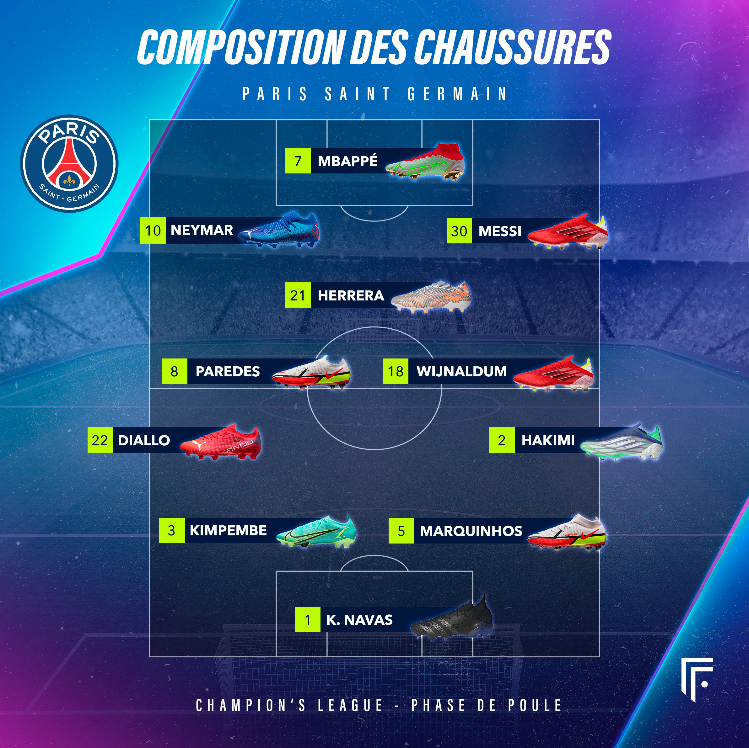 Compo Bruges-PSG