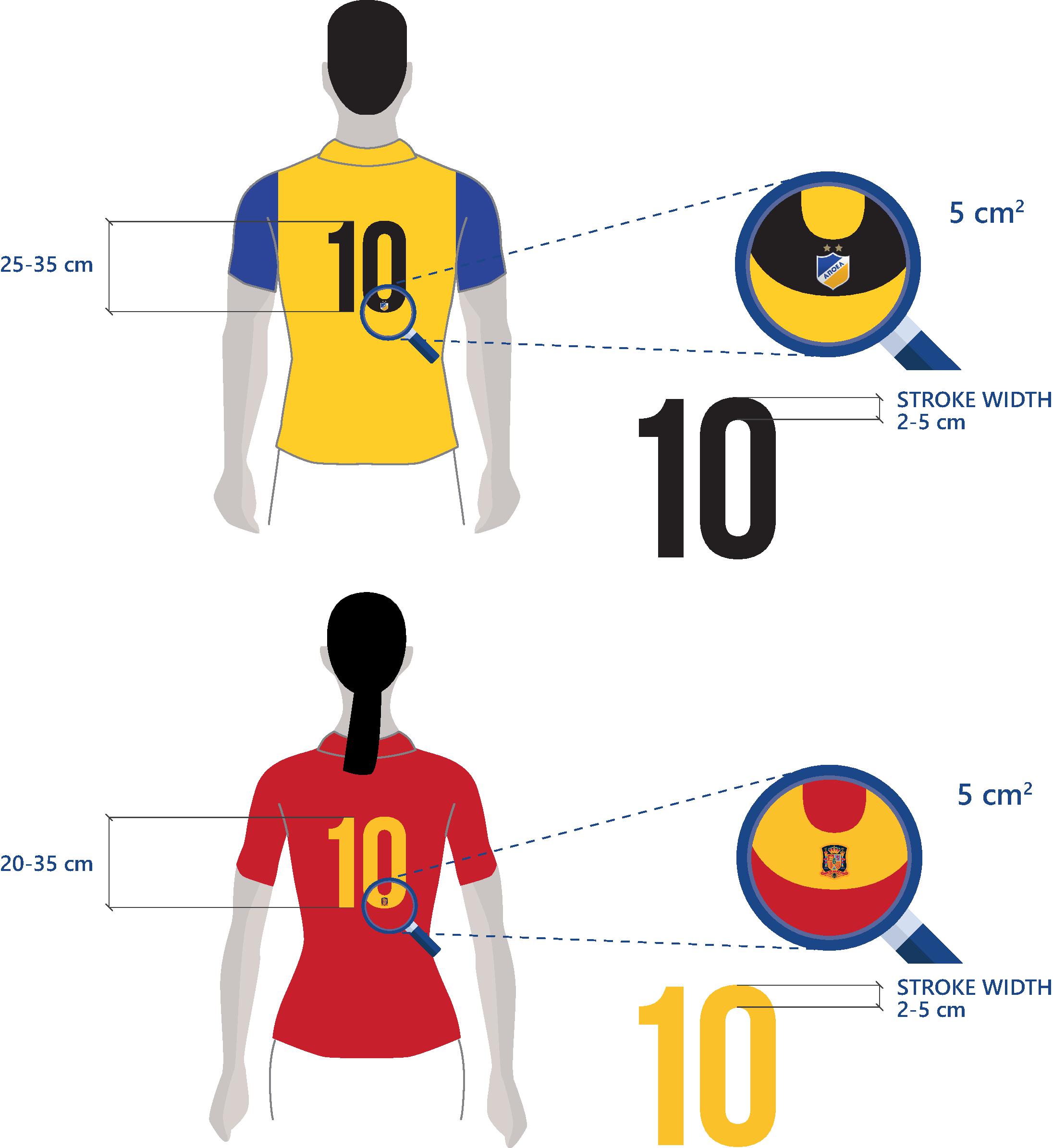 règlement maillot uefa