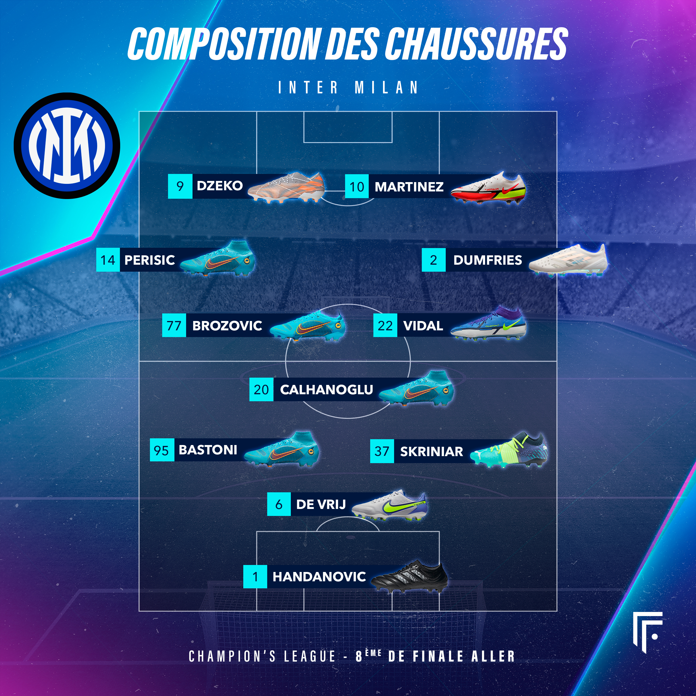 Compo Inter-Liverpool - Ligue des Champions