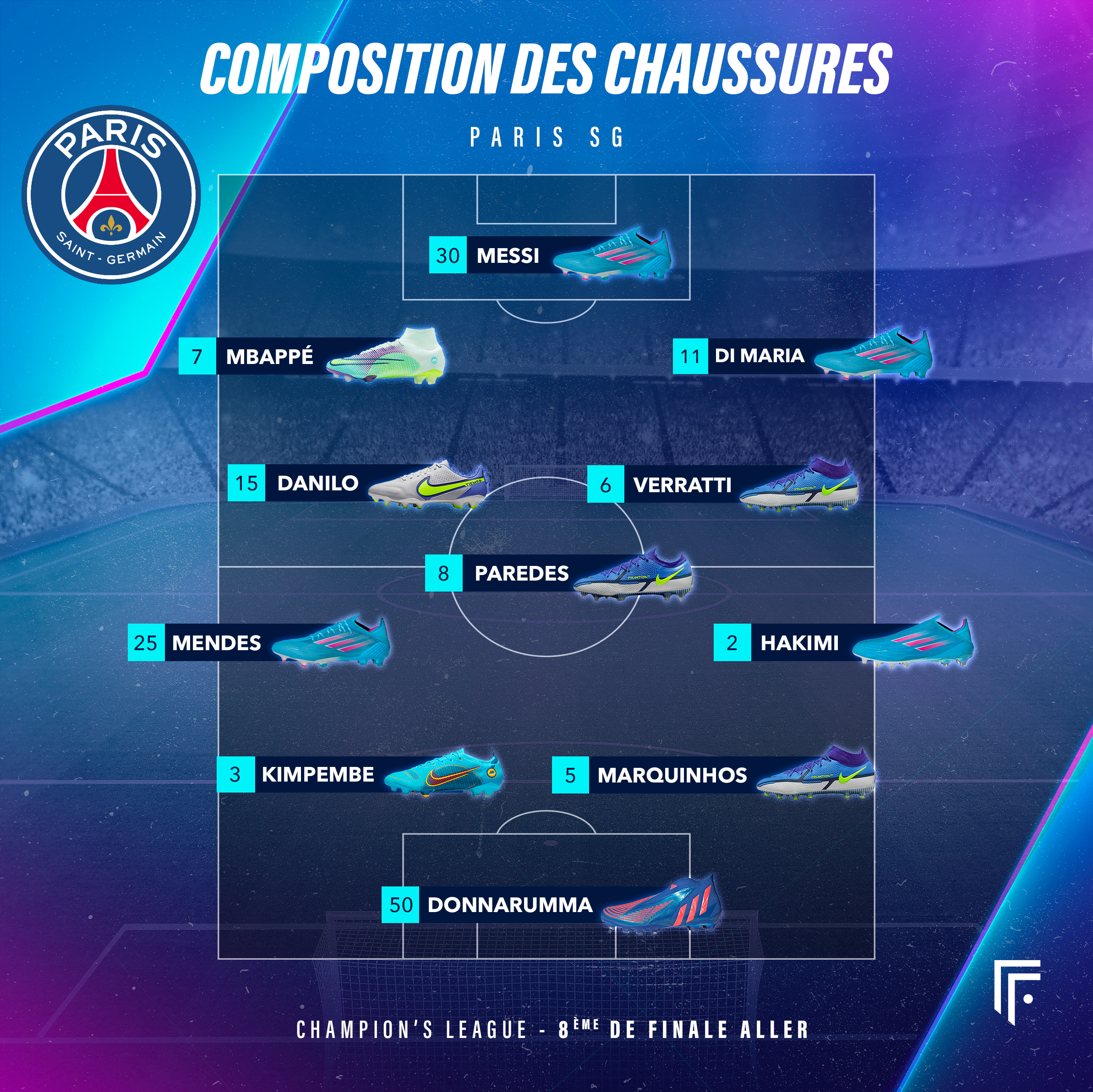 Compo PSG Real Madrid - Ligue des Champions