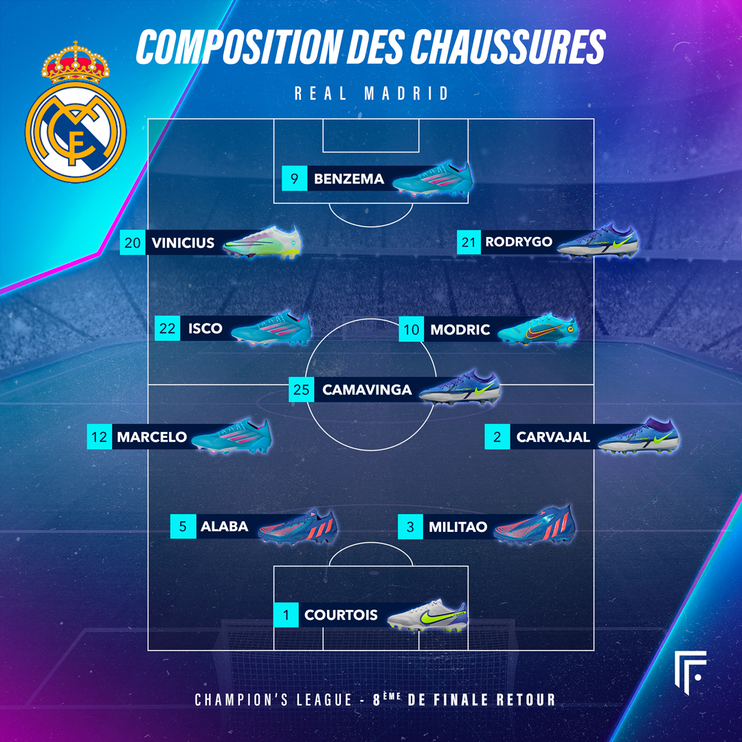 compo crampons psg real ligue des champions 4