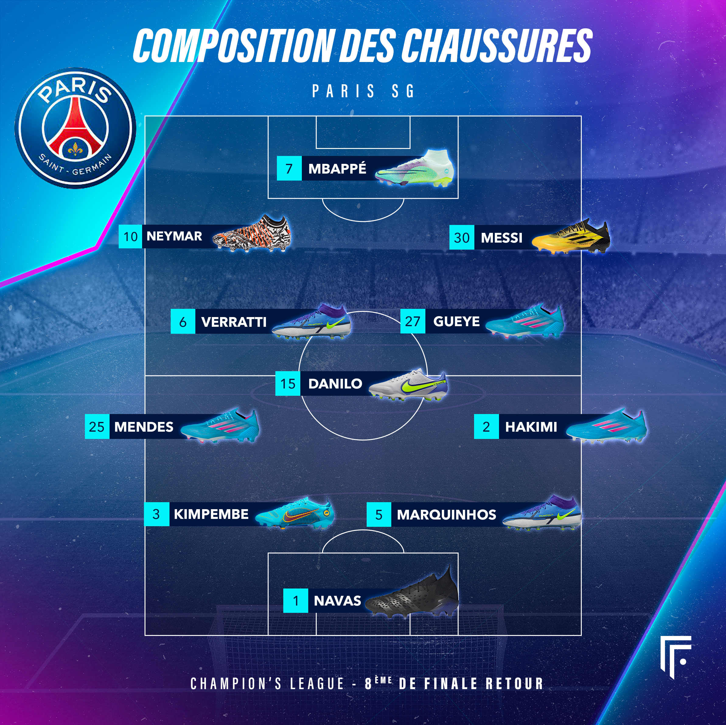compo crampons psg real ligue des champions