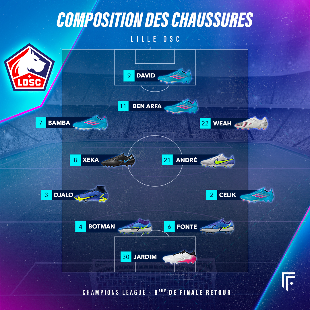 compo propables losc chelsea crampons 2