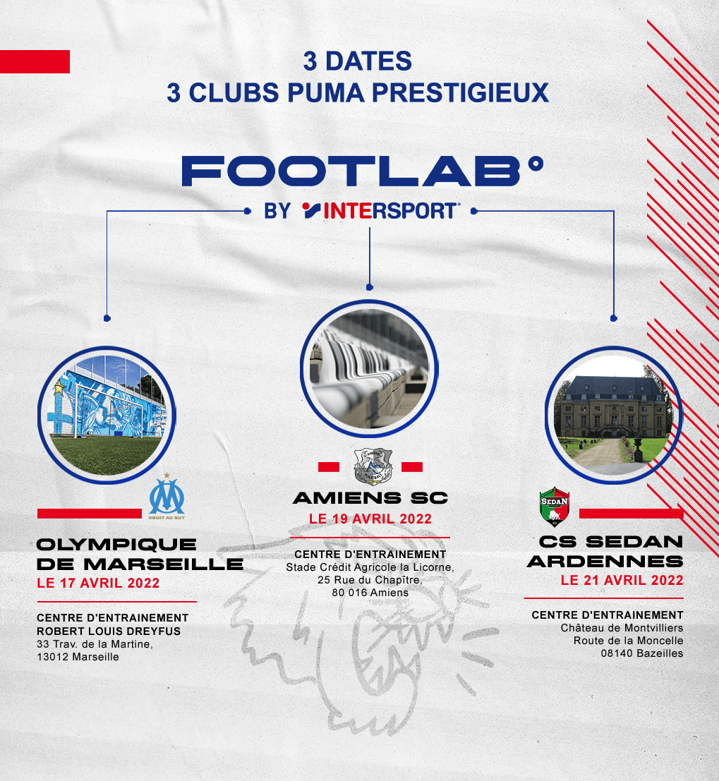 Dates FOOTLAB by Intersport 2022