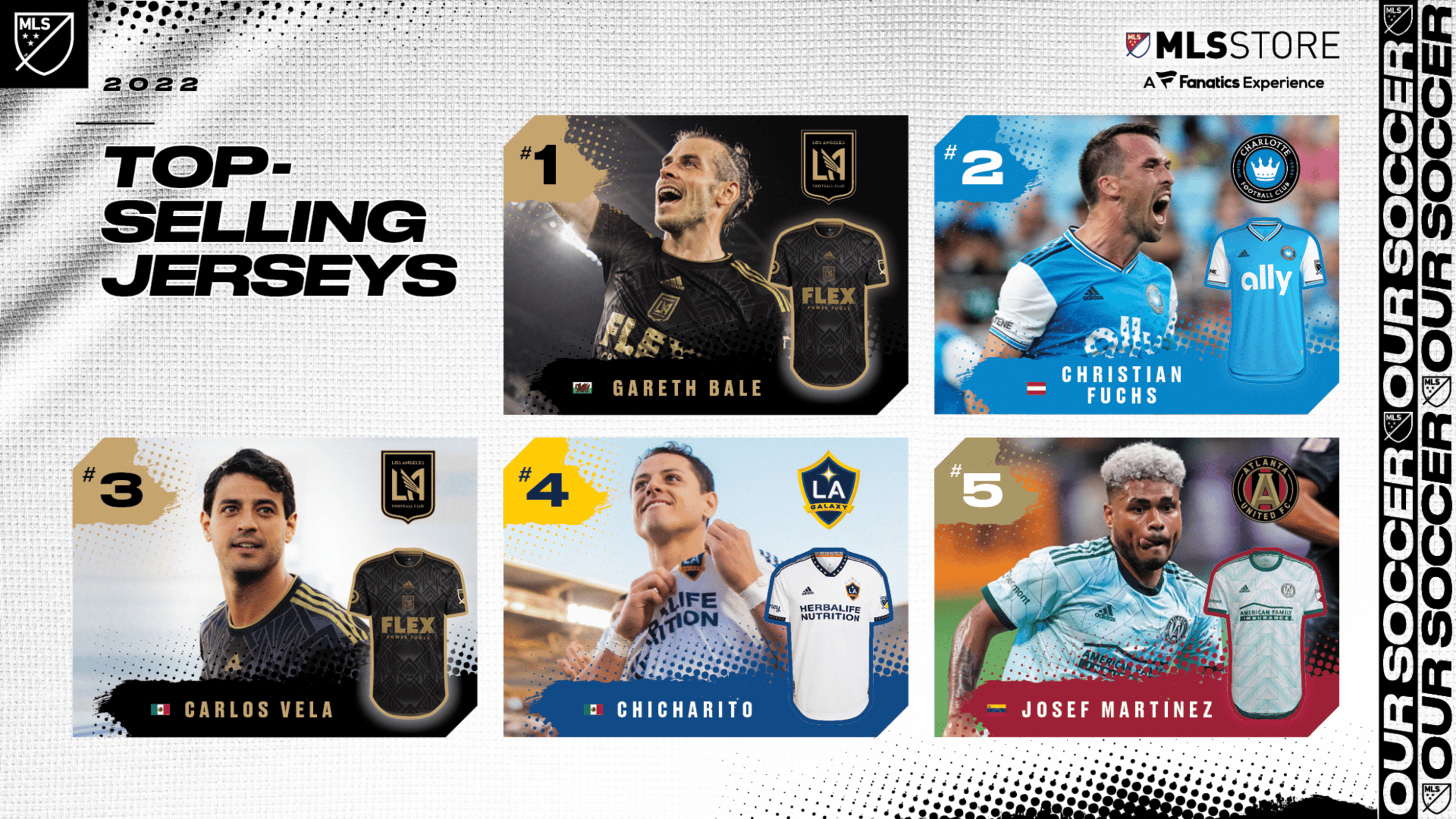 vente maillot de foot chiffre mls 2022